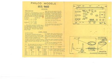 Philco_Dominion-853-1954.Philco NZ.RadioGram preview